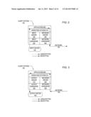 SECURE REMOTE PERIPHERAL ENCRYPTION TUNNEL diagram and image