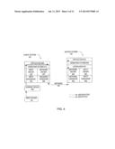 SECURE REMOTE PERIPHERAL ENCRYPTION TUNNEL diagram and image