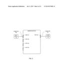 SECURE REMOTE PERIPHERAL ENCRYPTION TUNNEL diagram and image