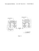 SECURE REMOTE PERIPHERAL ENCRYPTION TUNNEL diagram and image