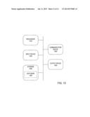 SECURE REMOTE PERIPHERAL ENCRYPTION TUNNEL diagram and image