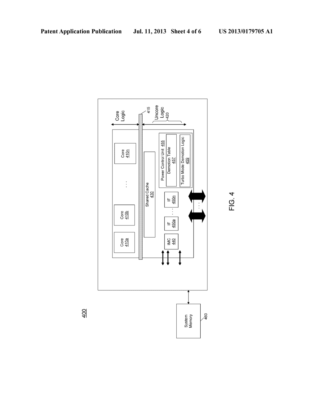 Controlling A Turbo Mode Frequency Of A Processor - diagram, schematic, and image 05