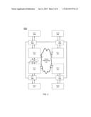 Dynamically Adjusting Power Of Non-Core Processor Circuitry diagram and image