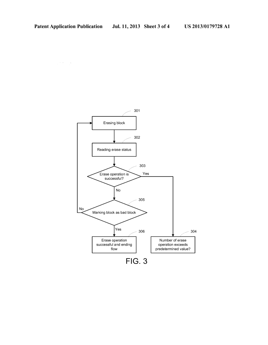 REPAIR METHOD AND DEVICE FOR ABNORMAL-ERASE MEMORY BLOCK OF NON-VOLATILE     FLASH MEMORY - diagram, schematic, and image 04