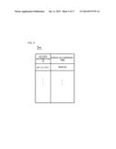 SERVICE MANAGEMENT DEVICE, DISPLAY METHOD, AND INFORMATION STORAGE MEDIUM diagram and image