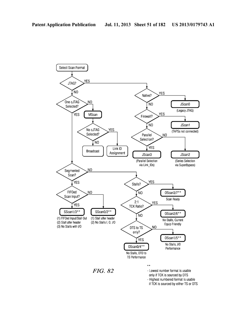 SYSTEM AND METHOD FOR SHARING A COMMUNICATIONS LINK BETWEEN MULTIPLE     COMMUNICATIONS PROTOCOLS - diagram, schematic, and image 52