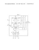 DIRECT SCAN ACCESS JTAG diagram and image