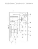 DIRECT SCAN ACCESS JTAG diagram and image