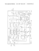 DIRECT SCAN ACCESS JTAG diagram and image