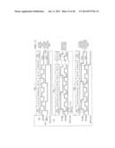 DIRECT SCAN ACCESS JTAG diagram and image