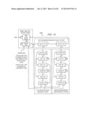 DIRECT SCAN ACCESS JTAG diagram and image