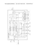 DIRECT SCAN ACCESS JTAG diagram and image