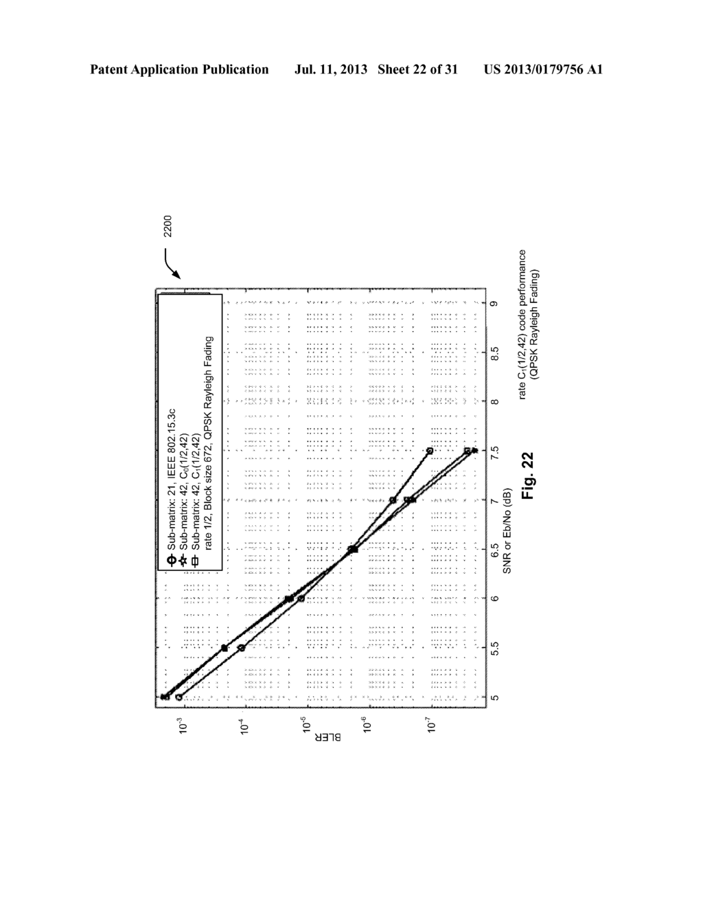 Selective merge and partial reuse LDPC (Low Density Parity Check) code     construction for limited number of layers Belief Propagation (BP)     decoding - diagram, schematic, and image 23