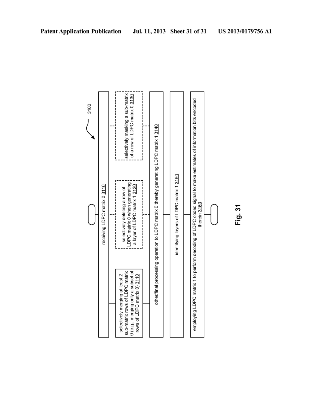 Selective merge and partial reuse LDPC (Low Density Parity Check) code     construction for limited number of layers Belief Propagation (BP)     decoding - diagram, schematic, and image 32