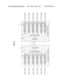 ERROR CORRECT CODING DEVICE, ERROR CORRECT CODING METHOD, AND ERROR     CORRECT CODING PROGRAM diagram and image