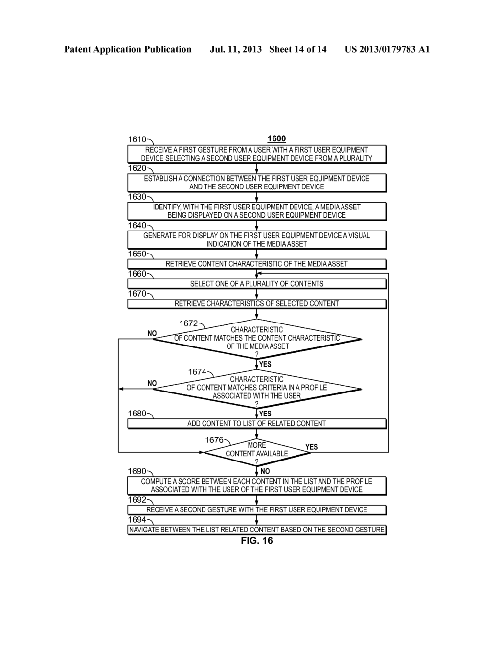 SYSTEMS AND METHODS FOR GESTURE BASED NAVIGATION THROUGH RELATED CONTENT     ON A MOBILE USER DEVICE - diagram, schematic, and image 15