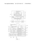 COMMUNICATION DEVICE, METHOD, AND INTERFACE FOR EMERGENCY RESPONDER diagram and image