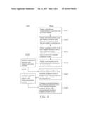 COMMUNICATION DEVICE, METHOD, AND INTERFACE FOR EMERGENCY RESPONDER diagram and image