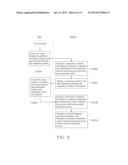 COMMUNICATION DEVICE, METHOD, AND INTERFACE FOR EMERGENCY RESPONDER diagram and image