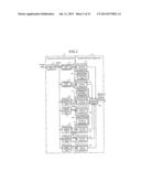 CHARACTER INFORMATION DISPLAY DEVICE AND CHARACTER INFORMATION DISPLAY     METHOD diagram and image