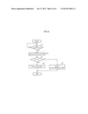 CHARACTER INFORMATION DISPLAY DEVICE AND CHARACTER INFORMATION DISPLAY     METHOD diagram and image