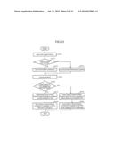 CHARACTER INFORMATION DISPLAY DEVICE AND CHARACTER INFORMATION DISPLAY     METHOD diagram and image