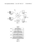 Tag-Based User Interface Management diagram and image