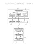 Tag-Based User Interface Management diagram and image