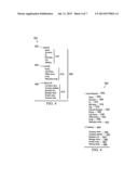 Tag-Based User Interface Management diagram and image