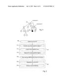 METHOD AND SYSTEM FOR MONITORING A GRAPHICAL INTERFACE IN AN AIRCRAFT     COCKPIT diagram and image