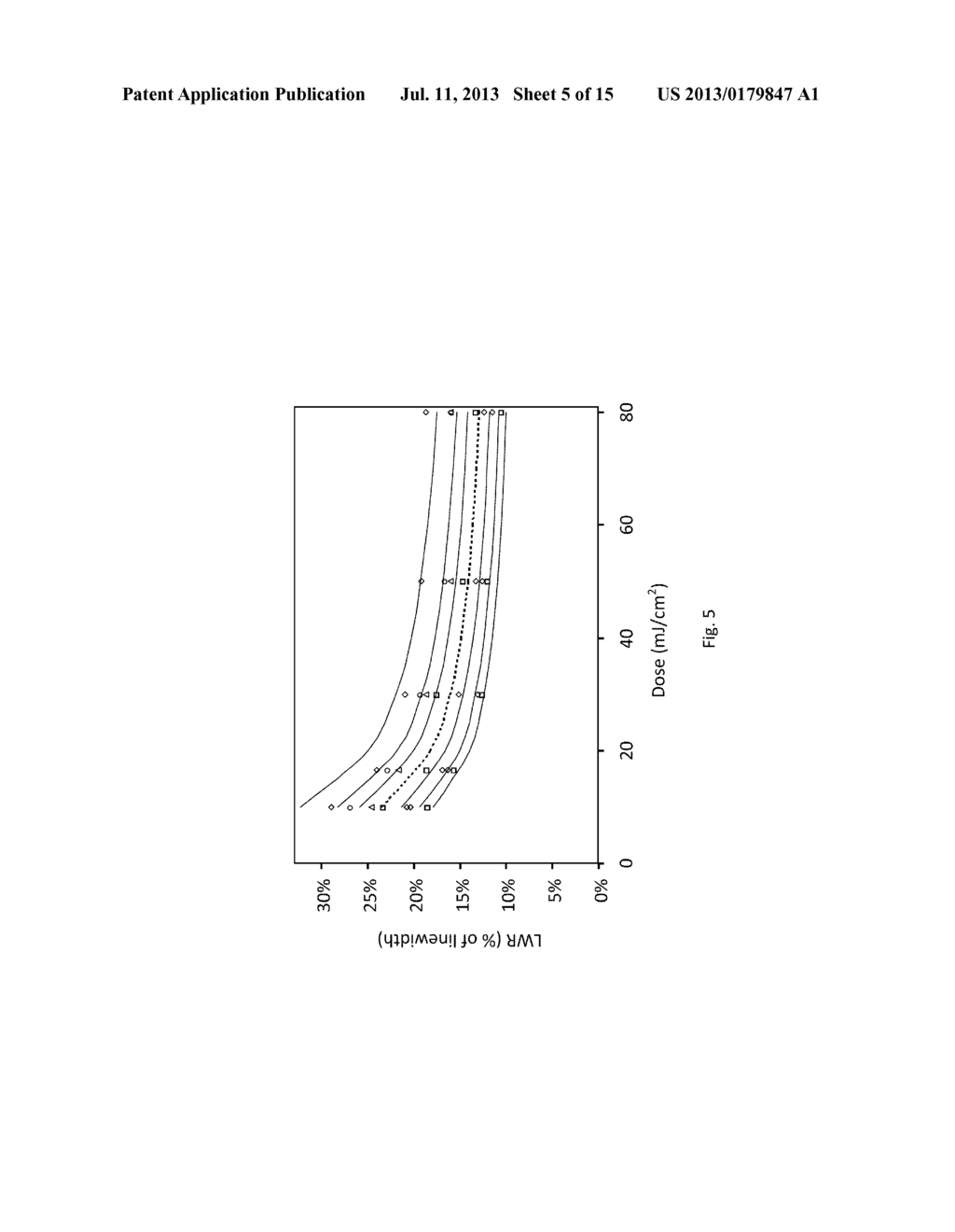 Source Mask Optimization to Reduce Stochastic Effects - diagram, schematic, and image 06