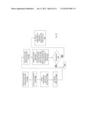 Source Mask Optimization to Reduce Stochastic Effects diagram and image