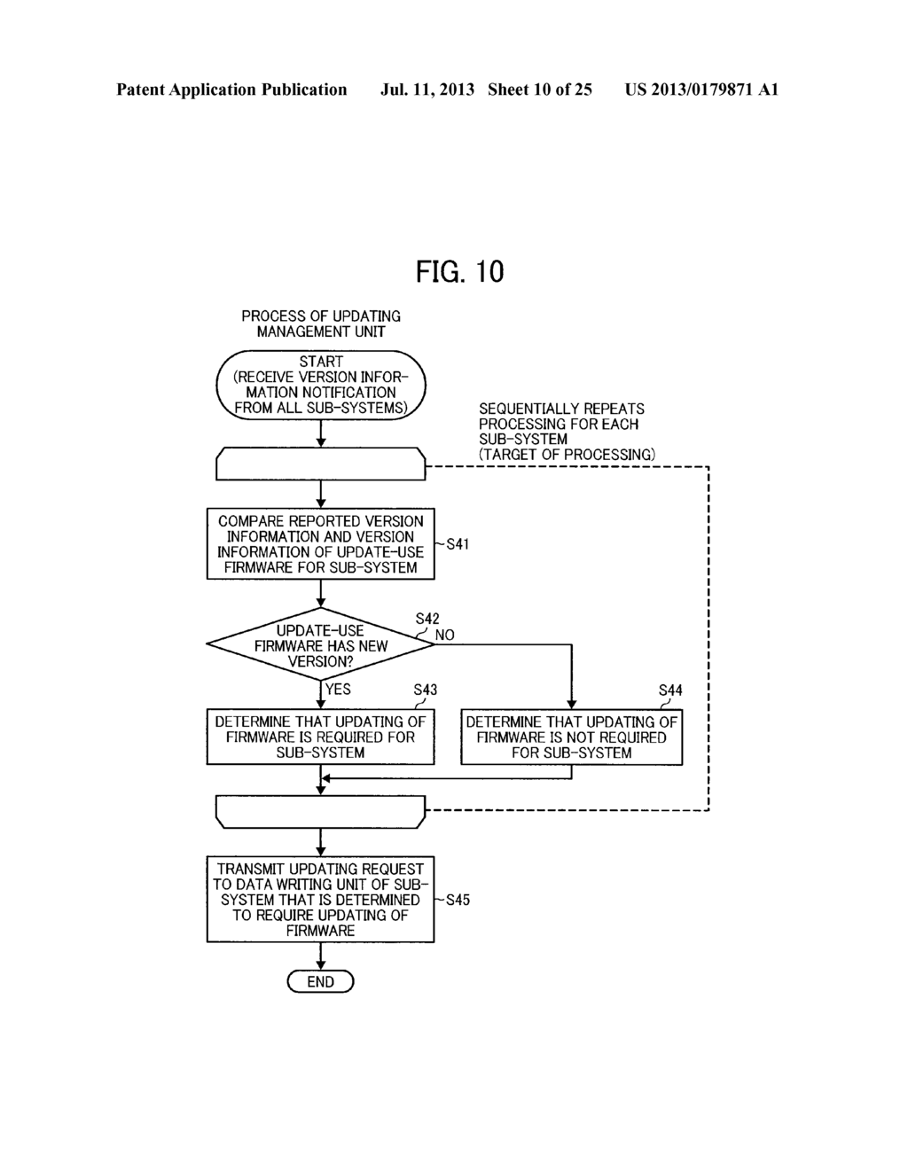 INFORMATION PROCESSING APPARATUS, INFORMATION PROCESSING METHOD, AND     INFORMATION PROCESSING PROGRAM - diagram, schematic, and image 11