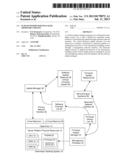 In-Band Hypervisor-Managed Firmware Updates diagram and image