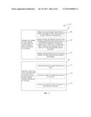 SPLAYED BEDCLOTHING INCLUDING A FORM-FITTING CONVERTIBLE FOOT POUCH diagram and image