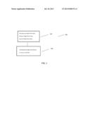 FOOD PLOT SCREEN AND RELATED METHOD diagram and image