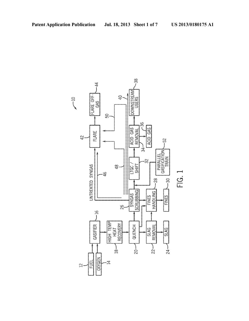 GASIFICATION SYSTEM AND METHOD FOR GASIFYING A FUEL - diagram, schematic, and image 02