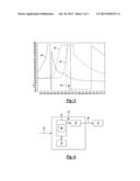 METHOD OF DETECTING A THERMAL EVENT IN AN EXHAUST SYSTEM BASED ON     TEMPERATURE GRADIENTS AND EXHAUST SYSTEM CONFIGURED FOR SAME diagram and image