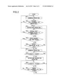 AIR CONDITIONER AND METHOD FOR CONTROLLING THE AIR CONDITIONER diagram and image