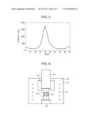 AMORPHOUS ALLOY, MOLDING DIE, AND METHOD FOR MOLDING OPTICAL ELEMENT diagram and image