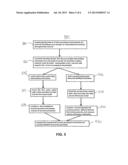 METHOD FOR CREATING A 3D MODEL OF A HYDROCARBON RESERVOIR, AND METHOD FOR     COMPARATIVE TESTING OF HYDROCARBON RECOVERY TECHNIQUES diagram and image