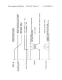 DUAL CLUTCH TRANSMISSION diagram and image