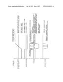 DUAL CLUTCH TRANSMISSION diagram and image