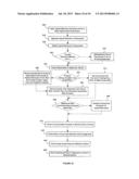 SYSTEM AND PROCESS FOR AN ACTIVE DRAIN FOR GAS-LIQUID SEPARATORS diagram and image