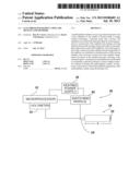 Gas Chromatography Capillary Devices and Methods diagram and image