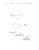 Gas Chromatography Capillary Devices and Methods diagram and image