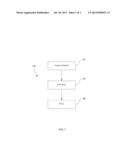 COATING, A TURBINE COMPONENT, AND A PROCESS OF FABRICATING A TURBINE     COMPONENT diagram and image