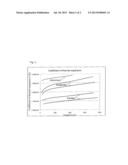 STEEL PISTON FOR INTERNAL COMBUSTION ENGINES diagram and image