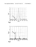 Method and Control Unit for Controlling an Internal Combustion Engine diagram and image