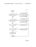 NON-INTRUSIVE EXHAUST GAS SENSOR MONITORING diagram and image